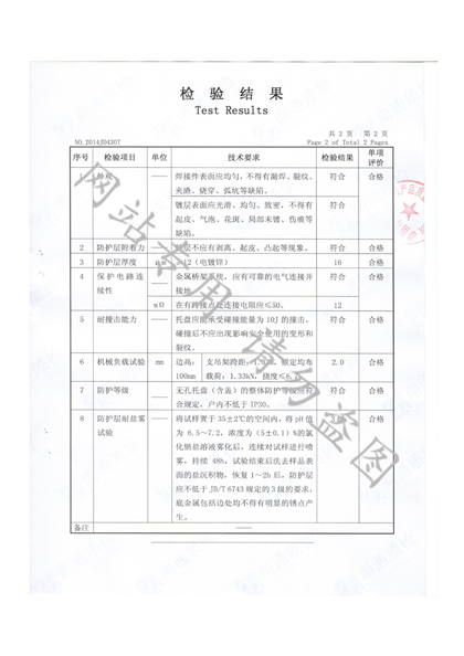 電鍍鋅資質_modified3