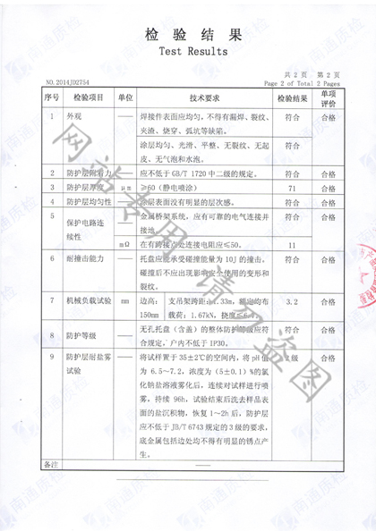 噴涂檢測報告_modified3