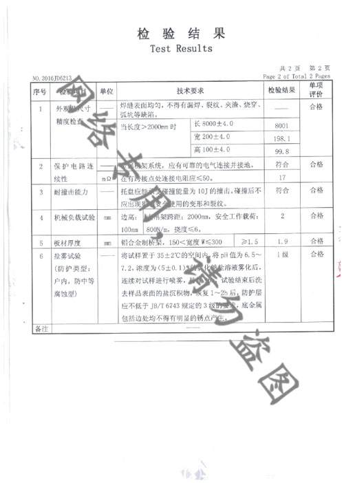 鋁合金資質報告